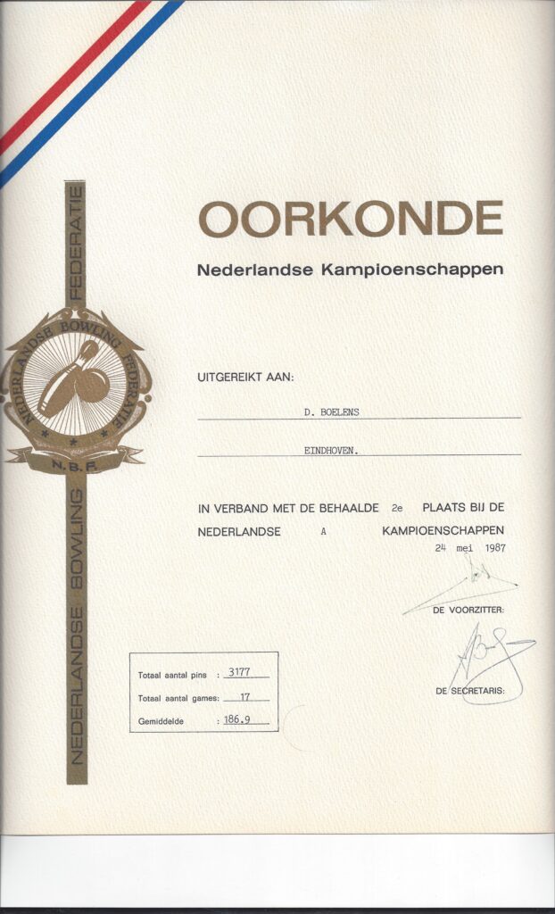 1987.05.24 2e plaats Nederlandse Kampioenschappen